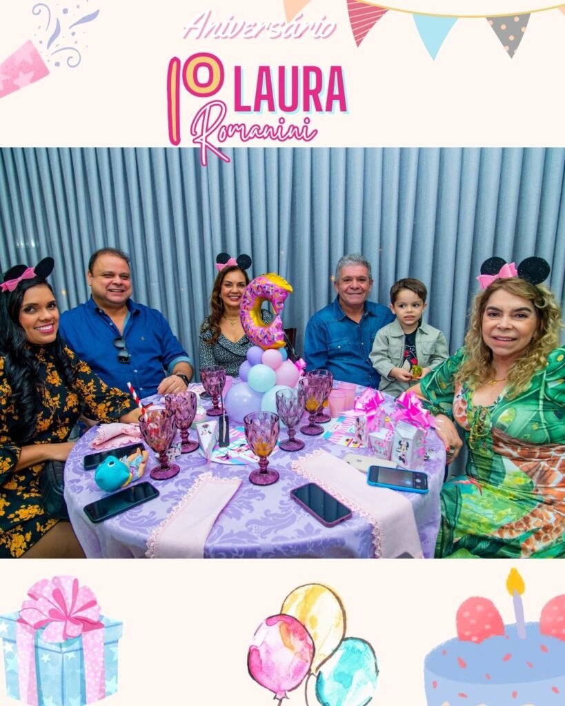 1º ANIVERSÁRIO DE LAURA ROMANINI - MARCIA CAMILO KAMILO - PRISCILLA MARINS - JAMES MARINS