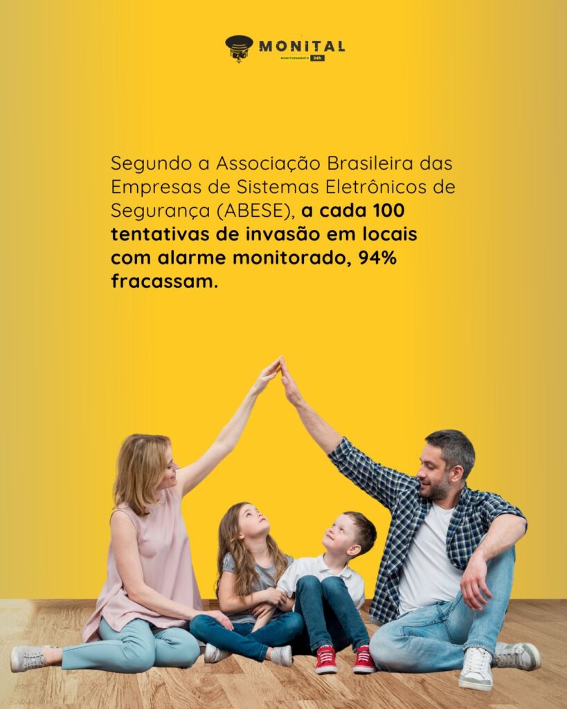 Alarme 24h Monital