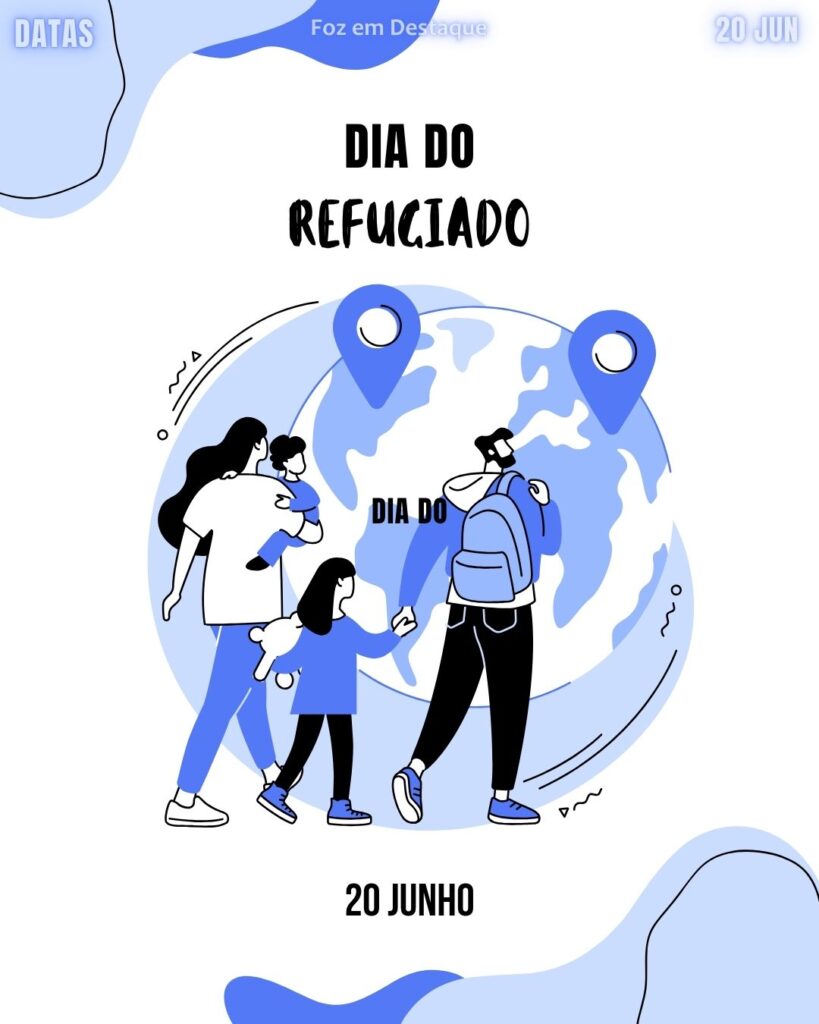 Dia Mundial do Refugiado-Datas Comemorativas 20 de Junho
