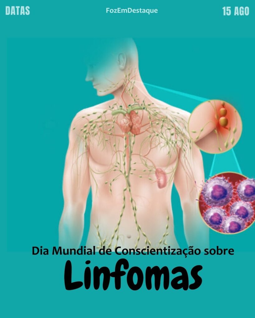setembro 15 datas comemorativas
Dia Mundial de Conscientização sobre Linfomas