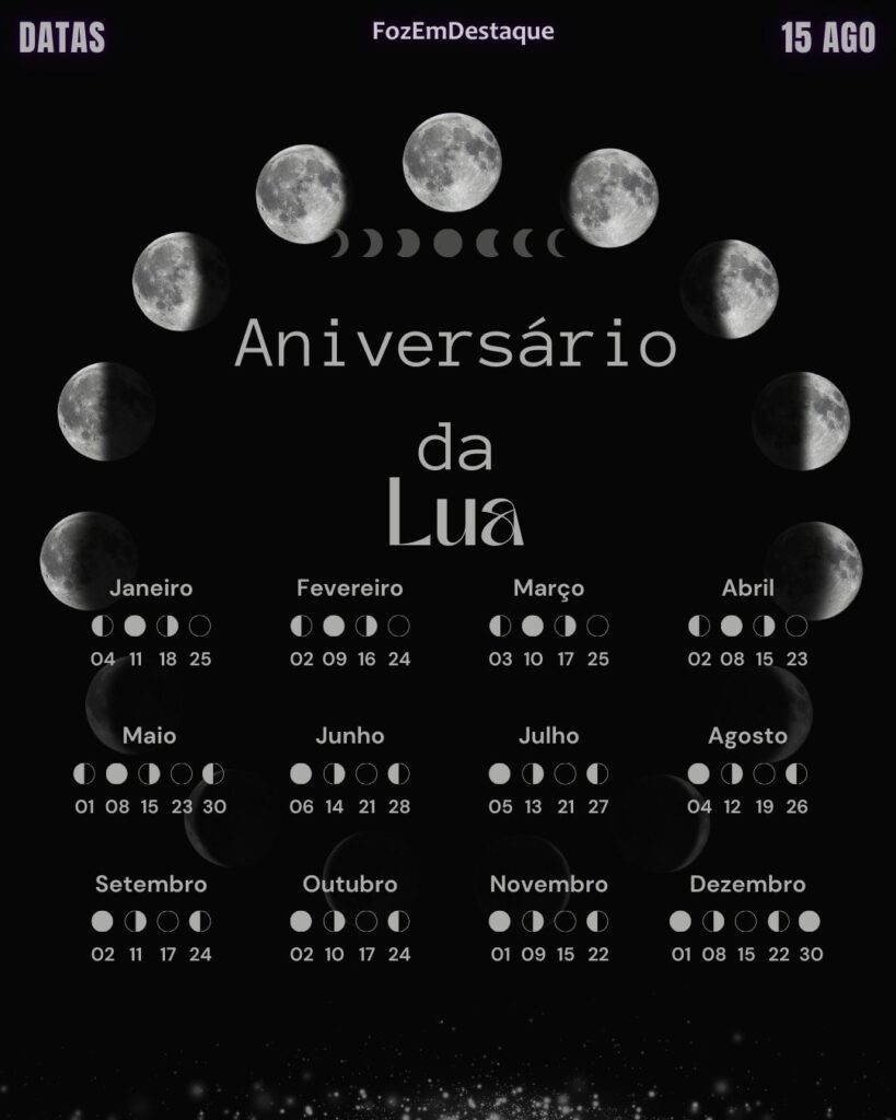 
Aniversário da Lua