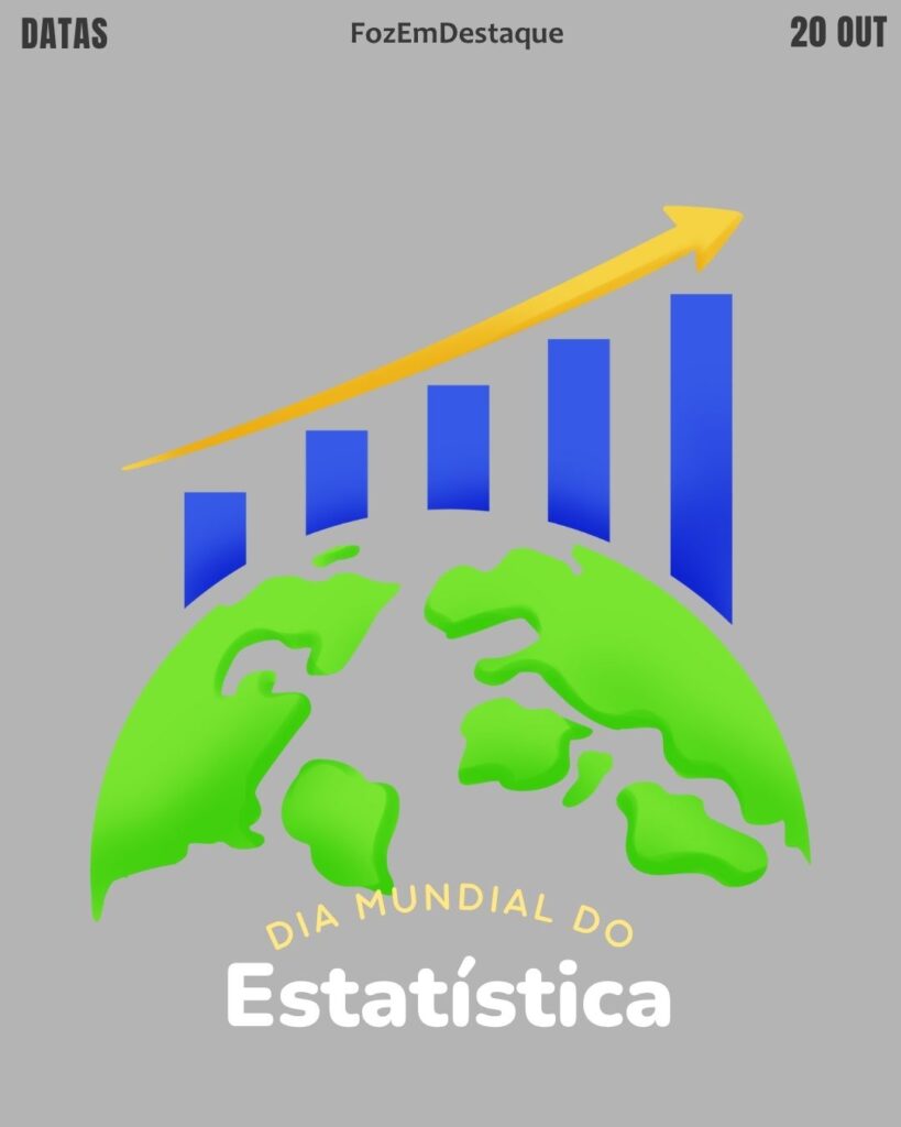 Dia Mundial da Estatística
Profissionais essenciais datas globais