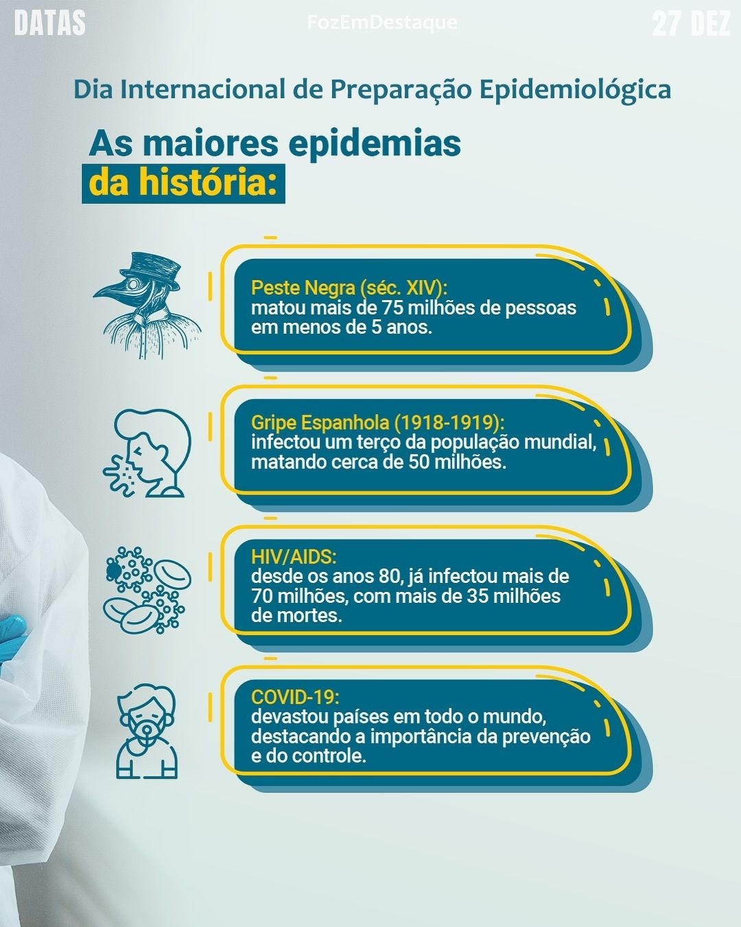 Dia Preparação Epidemiológica 27
Datas Comemorativas FozEmDestaque
Dia Internacional de Preparação Epidemiológica.