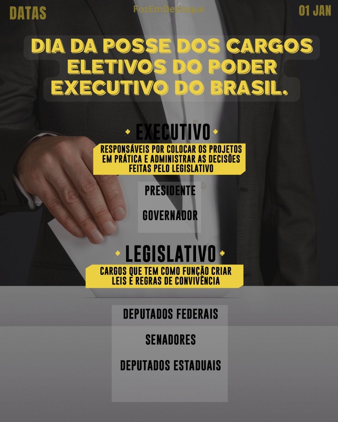 Dia da Posse dos Cargos Eletivos (Poder Executivo)
Datas Comemorativas 01/01/2026